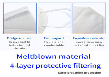 ماسک پزشکی یکبار مصرف KN95 در فضای باز راحت قلاب های گوش الاستیک راحت